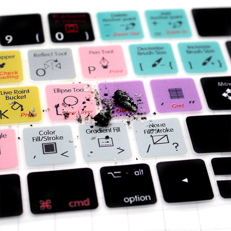 Adobe Illustrator AI Keyboard Shortcut For MacBook -  Keyboard Cover - Designer KB