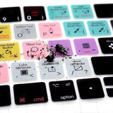 Adobe Illustrator AI Keyboard Shortcut For MacBook -  Keyboard Cover - Designer KB